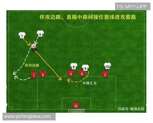 足球明星定点球技巧解析 盘点足坛经典定球瞬间与训练方法 足球明星定点球技巧解析 盘点足坛经典定球瞬间与训练方法
