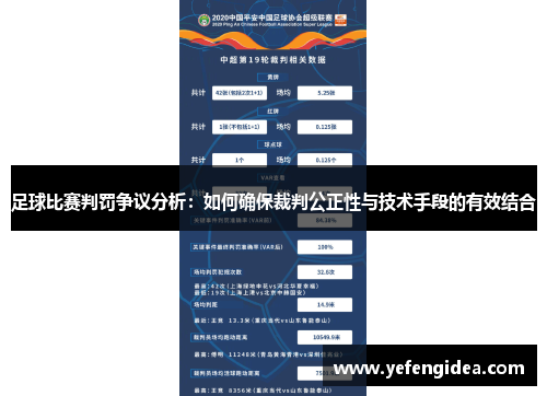 足球比赛判罚争议分析：如何确保裁判公正性与技术手段的有效结合