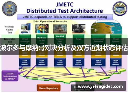 波尔多与摩纳哥对决分析及双方近期状态评估