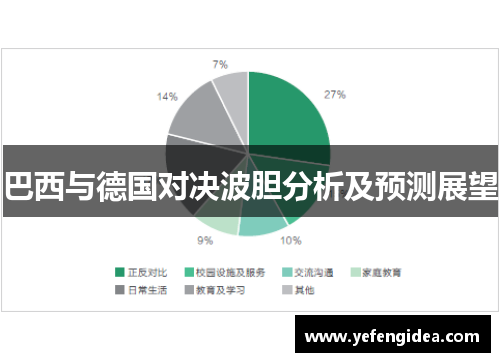 巴西与德国对决波胆分析及预测展望
