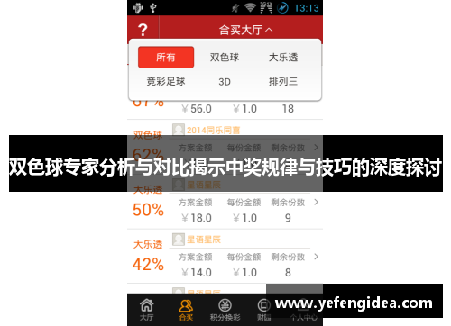双色球专家分析与对比揭示中奖规律与技巧的深度探讨